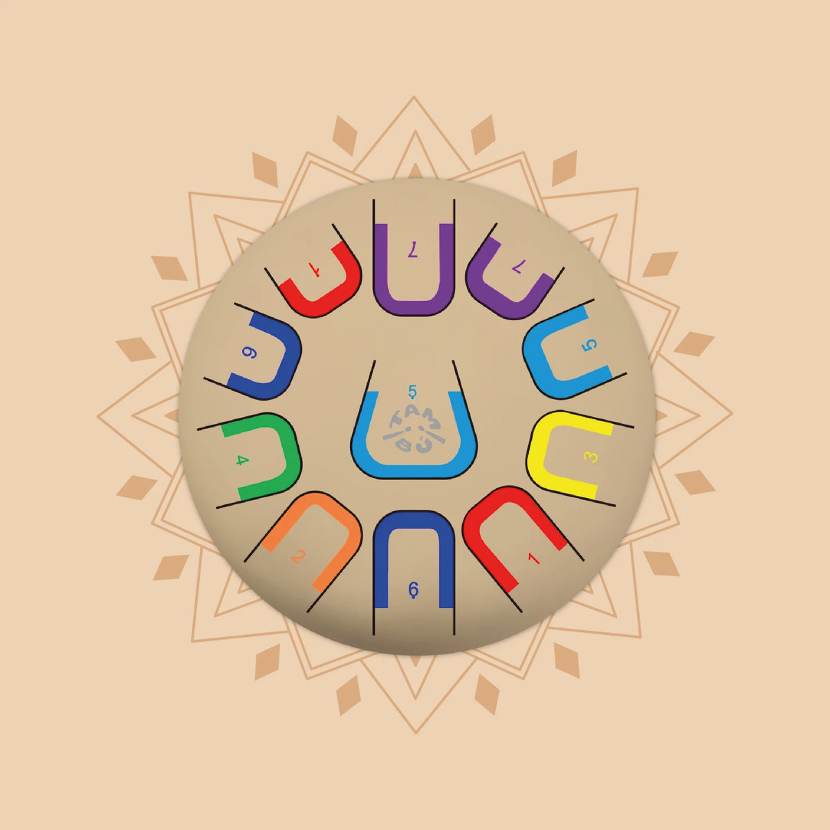 Tambú L - Tambú | Soul Serenity